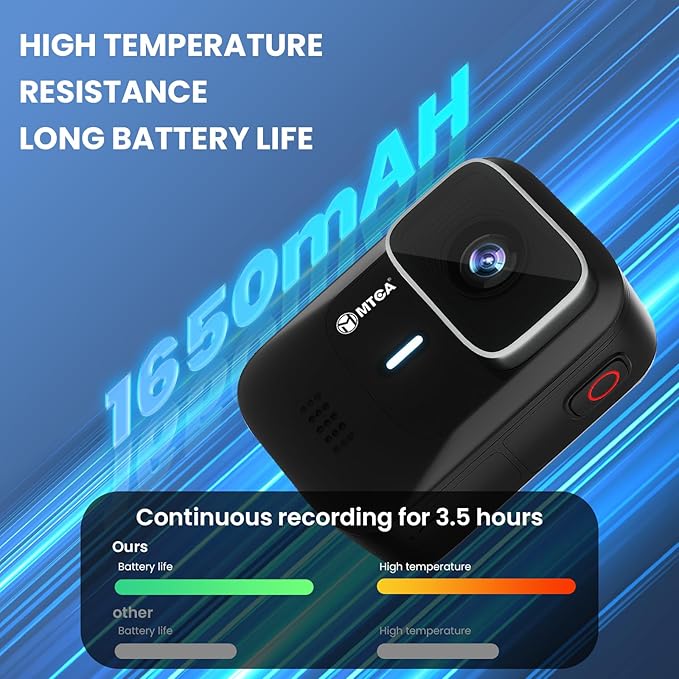 asika 4K Ultra HD Action Camera with Touch Screen-Waterproof Sports Camera,6-Axis Gyro Stabilization,145° Wide-Angle,Loop Recording for Vlogging,Cycling,Motorcycle(Supports Time-Lapse/Pre-Record)-CubbioJoy