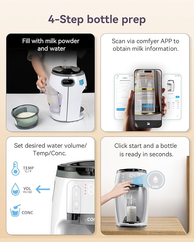 Instant Formula Maker comfyer, Customizable and Automatic Formula Dispenser Machine with Accurate Temperature Control for Baby, Automatic Powder Blending for All Brands of Bottle and Formula, White-CubbioJoy