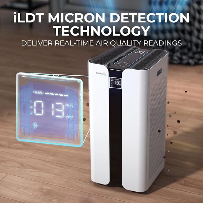 CleanForce MEGA1000 Extra large Air Purifier for home large room, covers 3000 sqft, H13 True HEPA Filter, Filters 99.97% dust, smoke, odor, pollen, VOCs, Commercial Air Cleaner for office, classroom-CubbioJoy