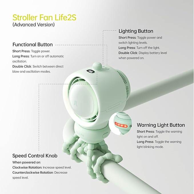 JISULIFE Stroller Fan Baby Large, Safe Bladeless for Crib, Desk, Portable Battery Rechargeable Cooling Fan with Air Turbo Tech, LED Display, Night Light, Food-Grade Gift for Mom/Dad/Friend - Green-CubbioJoy