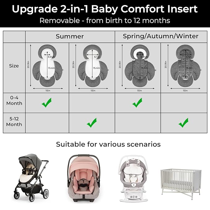 COOLBEBE New 2-in-1 Babybody Cushion for Baby Newborn Infants - Extra Soft Stroller Cushion Pads Car Seat Insert, Perfect for Carseats, Strollers, Swings, Grey-CubbioJoy