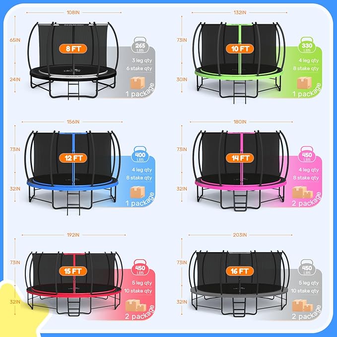 BCAN 8FT 10FT 12FT 14FT 15FT 16FT Recreational Trampoline with Enclosure for Kids Adults, ASTM Approved, Outdoor Trampolines with Ladder for Kids-CubbioJoy