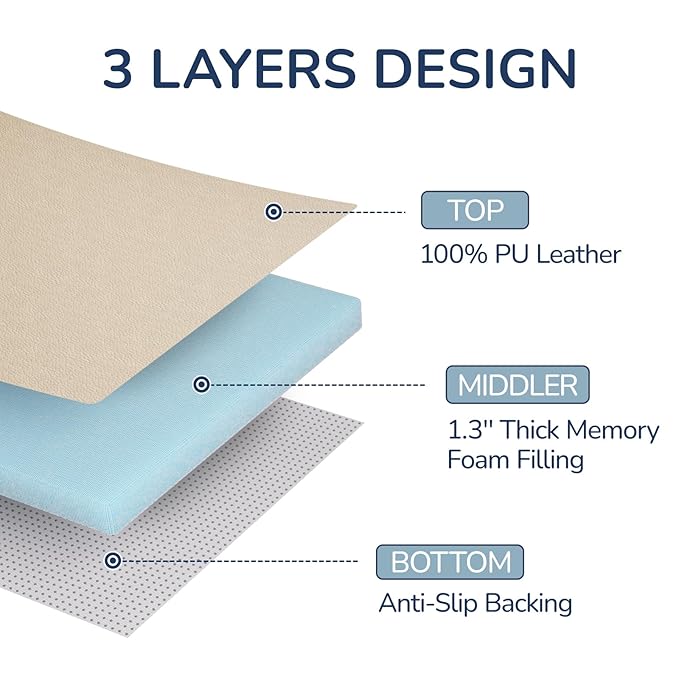 Baby Play Mat for Floor,1.3'' Thick Memory Foam Play Mat,50''x50'' Tummy Time Mat with PU Leather,Cushioned & Waterproof Playpen Mats,Non Slip Crawling Padded for Toddlers,Infants,Kids-CubbioJoy