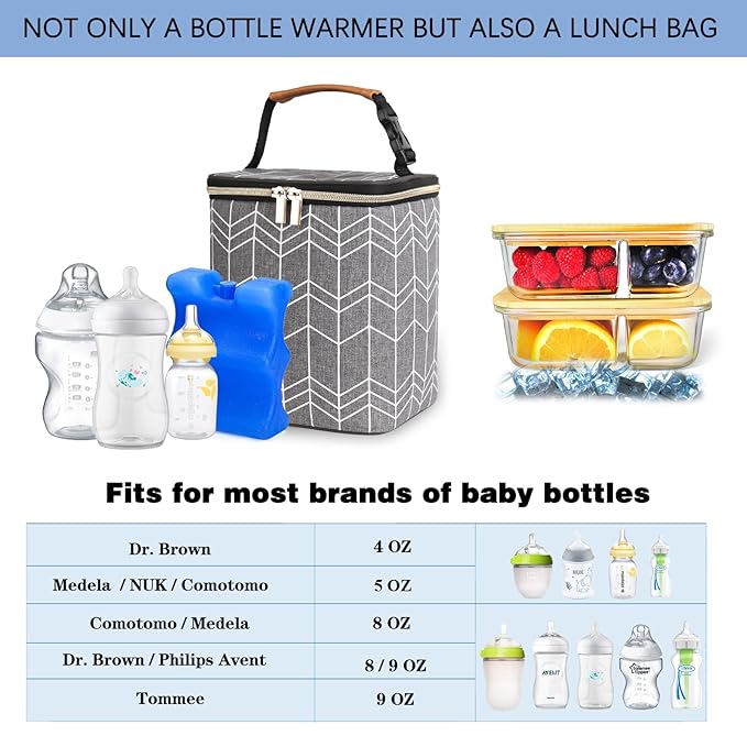 Breast Milk Cooler Bag with Ice Pack Fits 4 Baby Bottles Up to 9 Ounce, Baby Bottle Bag Great for Nursing Mom Daycare, Grey-CubbioJoy