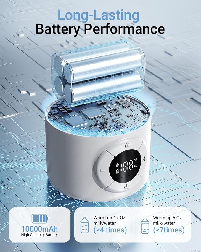 Bear Portable Bottle Warmer for Travel, Milk Warmer for Breastmilk Formula, 17oz Large Capacity Water Warmer with Precise Temp Control, Fast Heating&Long Battery for Travel Car Airplane-CubbioJoy