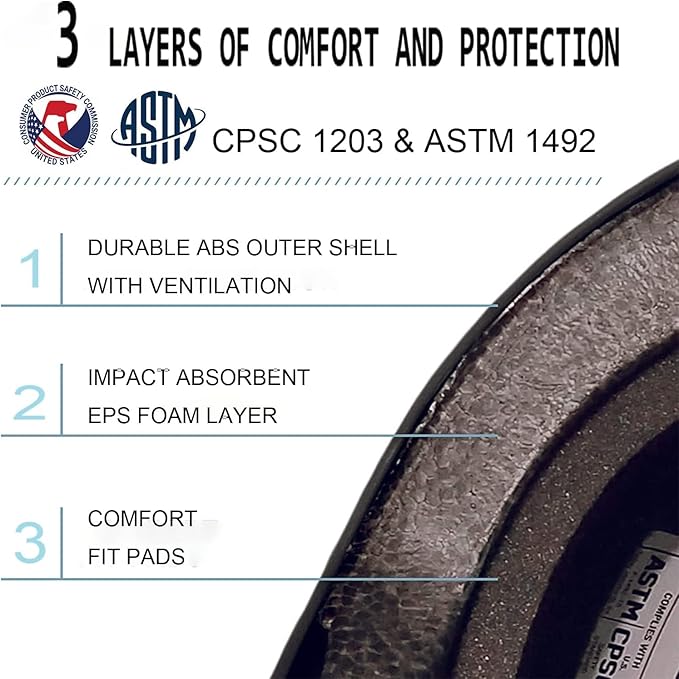 Adjustable Color Gradient Skateboard Helmet for 3-5-8-14+Ages【Toddler Kids Youth Adult】 Girls Boys Woman.Bike Helmet for Multi-Sports Cycling Bicycle Scooter Inline Roller Skate Rollerblading-CubbioJoy