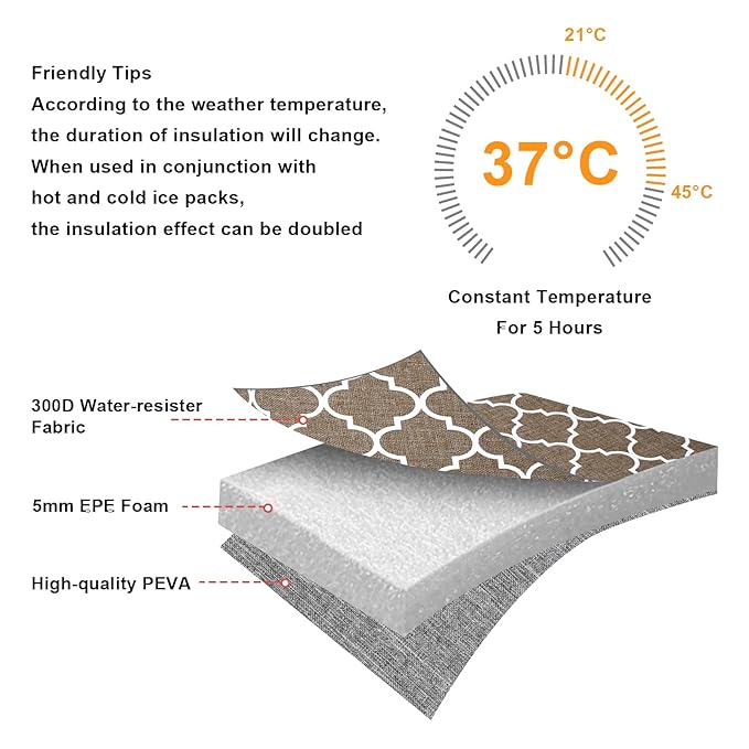 Accmor Breastmilk Cooler Bag, Insulated Baby Bottle Cooler Tote Bags for Nursing Mom Daycare-CubbioJoy