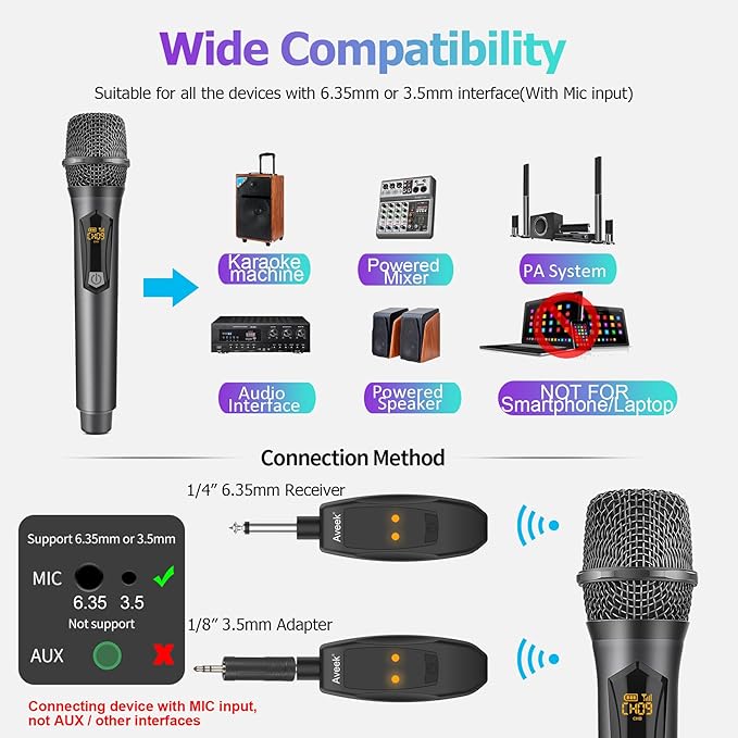 Aveek Wireless Microphone for Karaoke, 2.4GHz Rechargeable Karaoke Microphone(Work 10hs), for Speaker, Karaoke Machine,Church, Speech, Wedding, Party Singing, Grey,1 Pack-CubbioJoy