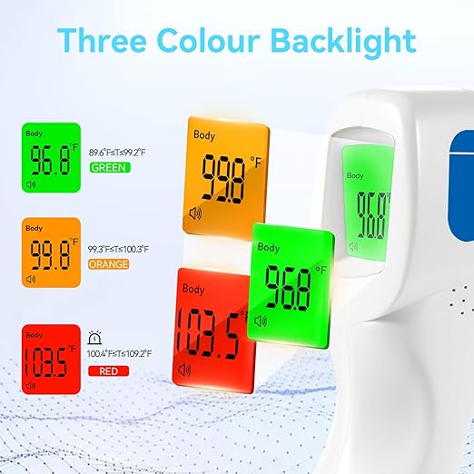 Berrcom Non Contact Forehead Thermometer Digital No-Touch Infrared Thermometers 3 in 1 for Adults and Kids Fever Check Thermometer Temperature Gun for Baby(Included 2X AAA Batteries)-CubbioJoy