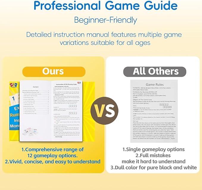 Deluxe Rummy Cube Game Set 6 Colors with 8 Wooden Racks 162 Rummy Tiles, Travel Family Board Game for Adults and Kids-CubbioJoy