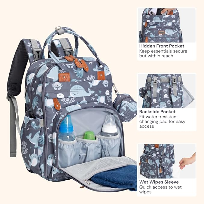 BabbleRoo Diaper Bag Backpack - Baby Essentials Travel Tote - Multi Function Waterproof Diaper Bag, Travel Essentials Baby Bag with Changing Pad, Stroller Straps & Pacifier Case - Unisex, Sea Animals-CubbioJoy