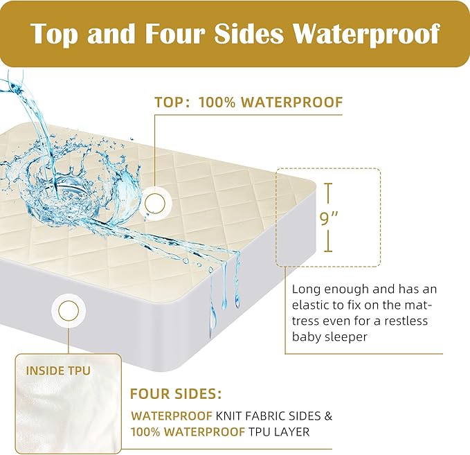 Lofe Organic Cotton Crib Mattress Protector - Top&Side Waterproof, 100% Waterproof Crib Mattress Protector, Breathable Baby Crib Mattress Cover, Toddler Crib Mattress Fitted 52x28x9 in-CubbioJoy
