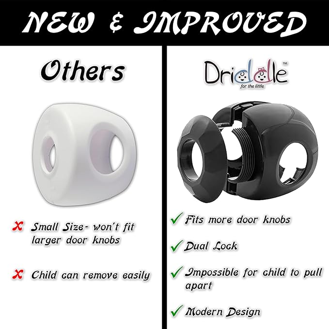 Black - Door knob Baby Safety Cover - 5 Pack - Deter Little Kids from Opening Doors with A Child Proof Door Handle Lock - Driddle-CubbioJoy