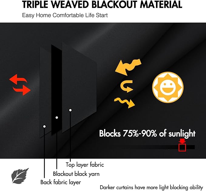 ANRODUO Back Tab Blackout Curtains for Bedroom Living Room, Rod Pocket Pinch Pleated Thermal Insulated Room Darkening Curtains 36 Inches Long 2 Panels, Black, 42 x 36 Inch-CubbioJoy