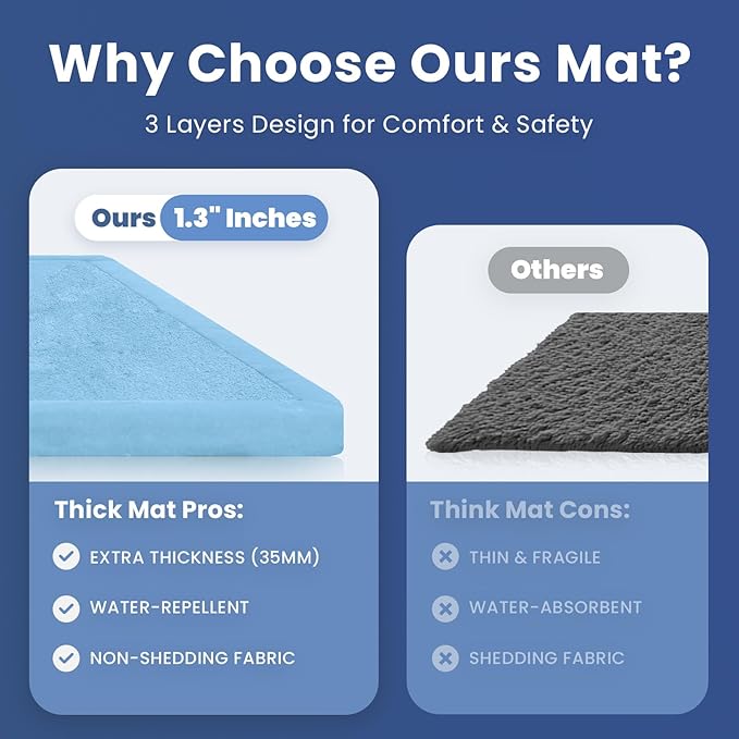 Baby Play Mat for Floor,1.3" Thick Memory foam Tummy Time Mat for Toddlers,Infants,kids,Water-Repellent Soft Nursery Rug,Extra Large Non Slip for Crawling&Yoga,Tatami Style for Living Room(Light Blue)-CubbioJoy