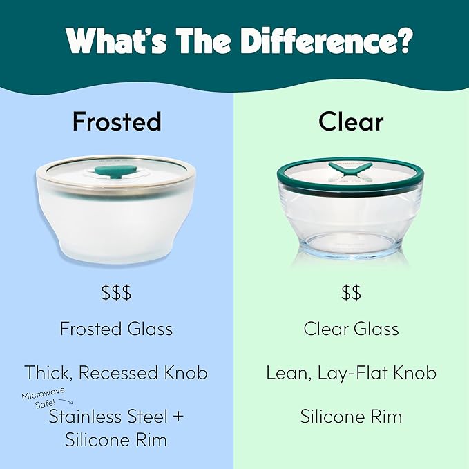 Anyday 4-Cup Microwave Cookware & Glass Container with Glass Lid, Plastic-Free Shallow Food Storage | Stackable Airtight Steamer with Vented Lid for Microwave-Safe Reheating, Steaming Vegetables-CubbioJoy