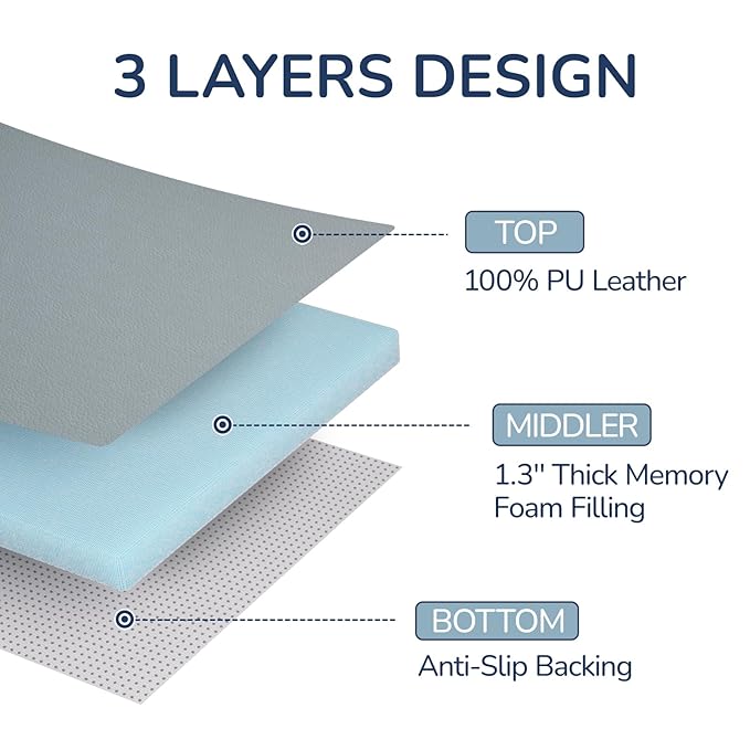 Baby Play Mat for Floor,1.3'' Thick Memory Foam Play Mat,50''x50'' Tummy Time Mat with PU Leather,Cushioned & Waterproof Playpen Mats,Non Slip Crawling Padded for Toddlers,Infants,Kids-CubbioJoy