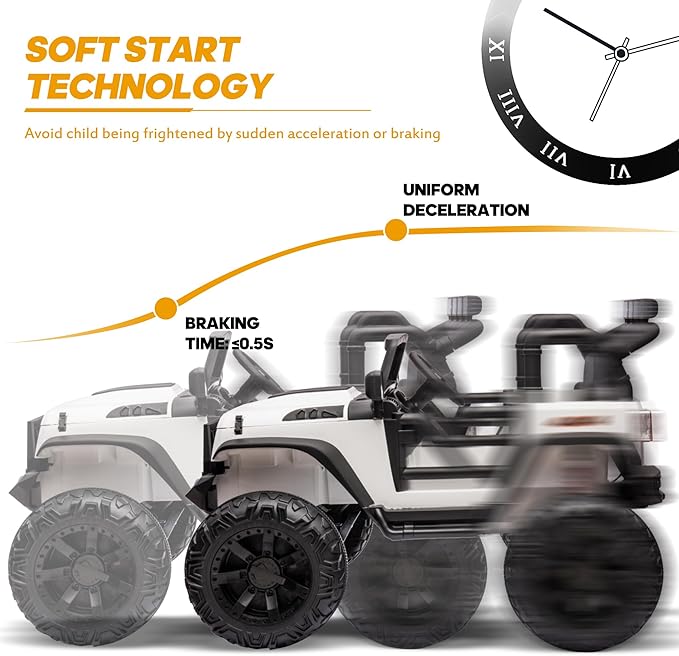 24V 9Ah Ride on Toy for Big Kids, 4WD 2 Seater Ride on Car Truck with Remote Control, 4x200W Motor - White-CubbioJoy