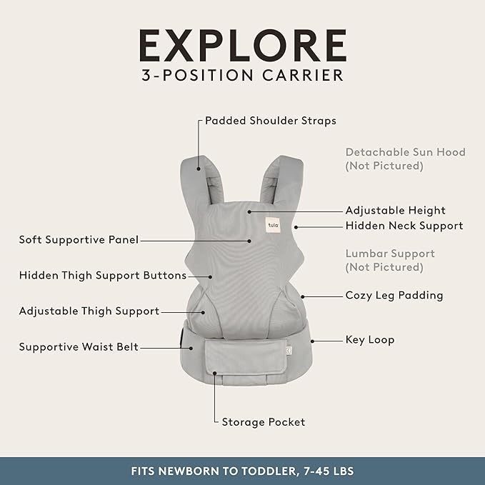 Baby Tula Explore Carriers - Breathable Baby Carrier Newborn to Toddler - Adjustable Toddler Carrier - Multiple Ergonomic Positions Front and Back - Ergonomic Fit for 7-45 lb - Mesh, Overcast-CubbioJoy