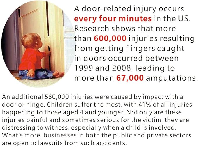 2 PCS AILUOQI Door Jam Shield Finger Pinch Guard for Baby Proofing, Kids, Hinge Cover Pinch Guard for 90 & 180 Degree Doors Frame & Baby Gate. 47.2" H, 6.7" W. 2 Pieces Set-CubbioJoy