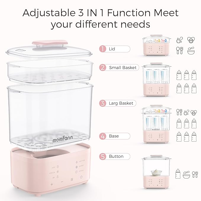 Bottle Sterilizer and Dryer, All-in-One Electric Steam Sterilizer Bottle Sanitizer for Baby Bottles, Pump Parts Accessories Newborn Essential Bottle Warmer for Breastmilk & Thaw (Pink)-CubbioJoy