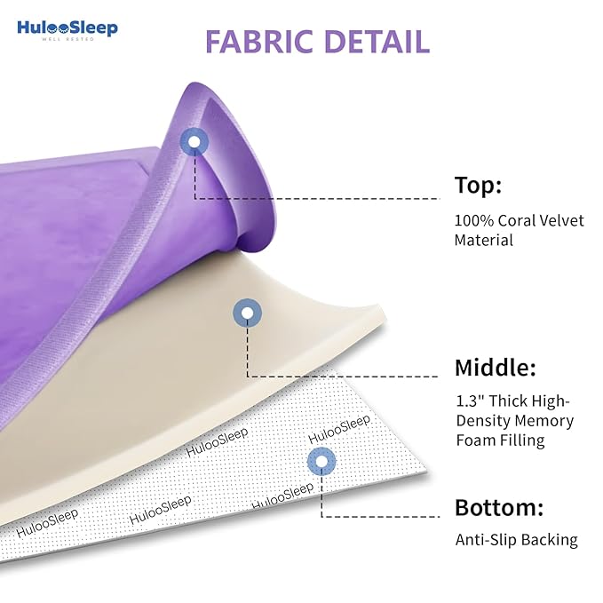 Baby Play Mat for Floor,1.3" Thick Memory foam Tummy Time Mat for Toddlers,Infants,kids,Water-Repellent Soft Nursery Rug,Extra Large Non Slip for Crawling&Yoga,Tatami Style for Living Room(Lavender)-CubbioJoy