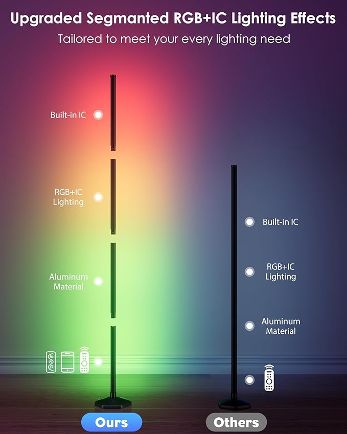 2PCS Smart RGB LED Corner Floor Lamp with App and Remote Control, 65" Color Changing Standing Lamp with Music Sync and 16 Million DIY Colors, Modern Floor Lamps for Bedroom Living Room Gaming Rooms-CubbioJoy