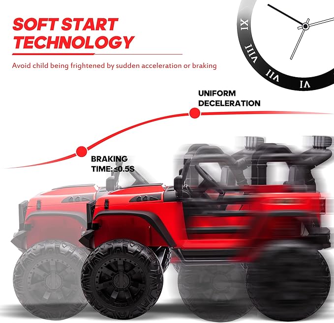 24V 9Ah Ride on Toy for Big Kids, 4x4 2 Seater Ride on Car Truck w/Remote Control, 4x200W Motors - Bright Red-CubbioJoy