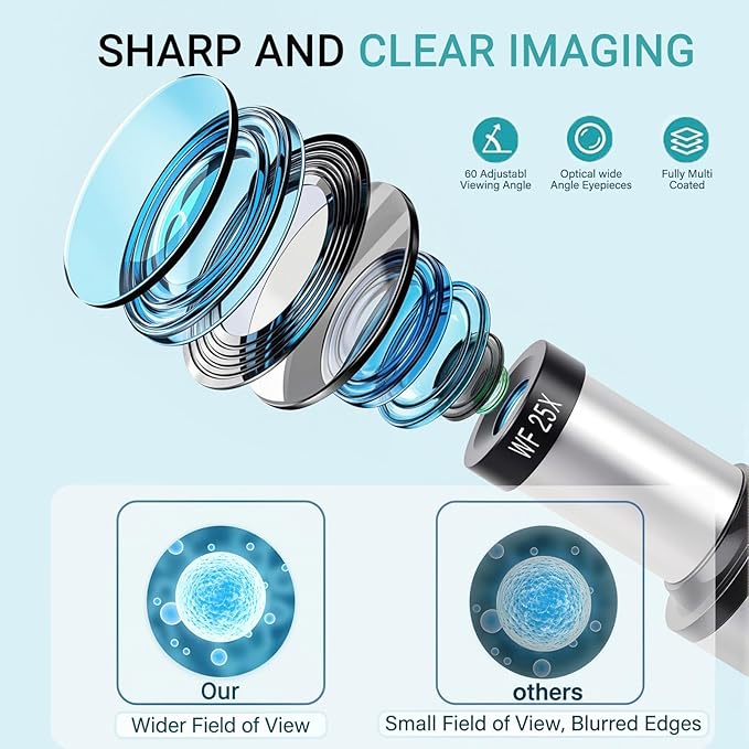 Compound Microscope for Adults & Kids - 40X-2000X High-Power Biological Microscope for Students, School Lab & Home Education, with Slides Set & Phone Adapter-CubbioJoy