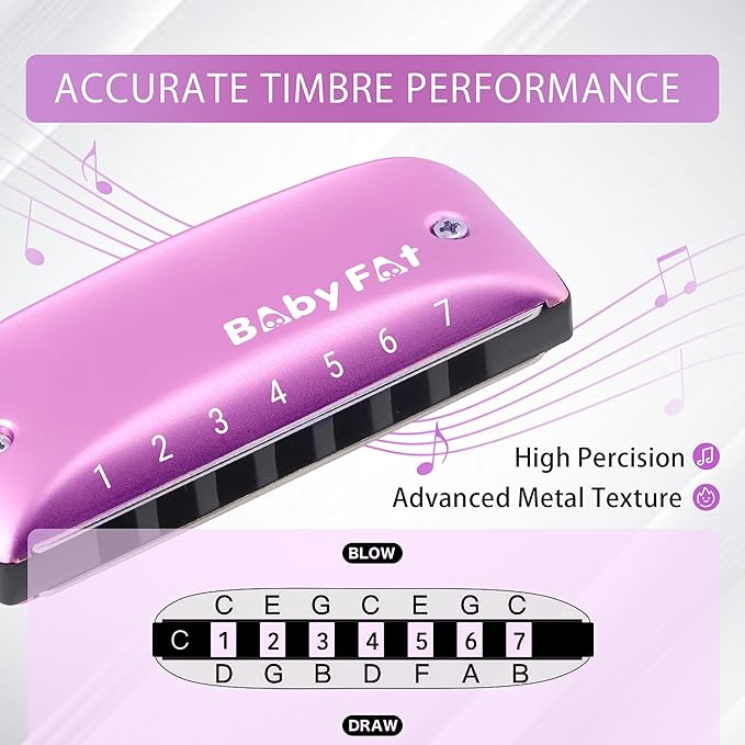 BabyFat 7 Hole Blues Mini Harmonica Set,Diatonic Harmonica with free lanyards,Gifts for Professional Players and Beginners,Easy-playing Musical Instrument(Key of D）-CubbioJoy