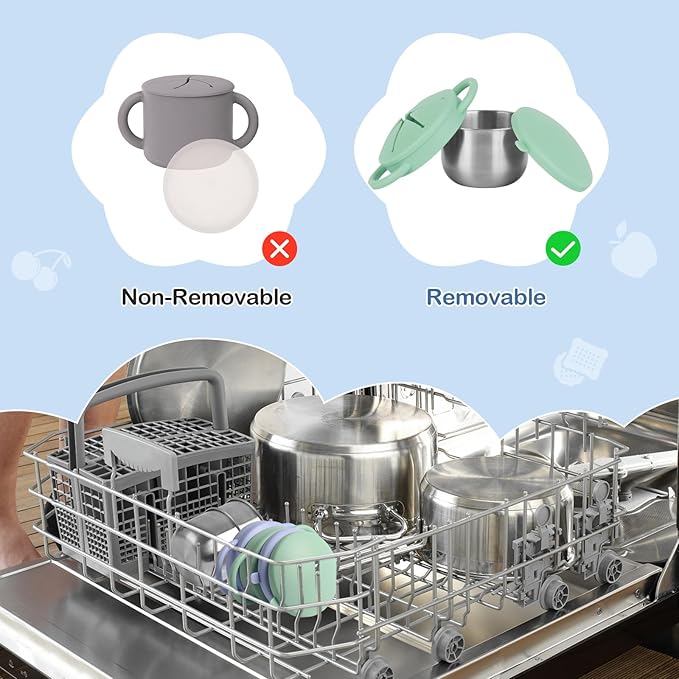 2 Pack Snack Cups for Toddlers Spill Proof - Detachable Stainless Steel Toddler Snack Cups with Silicone Lids & Handles - Dishwasher Safe Baby Snack Containers for Mess-Free Snacking (Blue and Green)-CubbioJoy