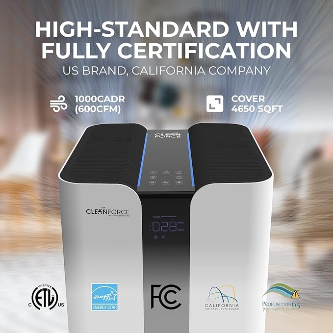 CleanForce MEGA1000 Extra large Air Purifier for home large room, covers 3000 sqft, H13 True HEPA Filter, Filters 99.97% dust, smoke, odor, pollen, VOCs, Commercial Air Cleaner for office, classroom-CubbioJoy