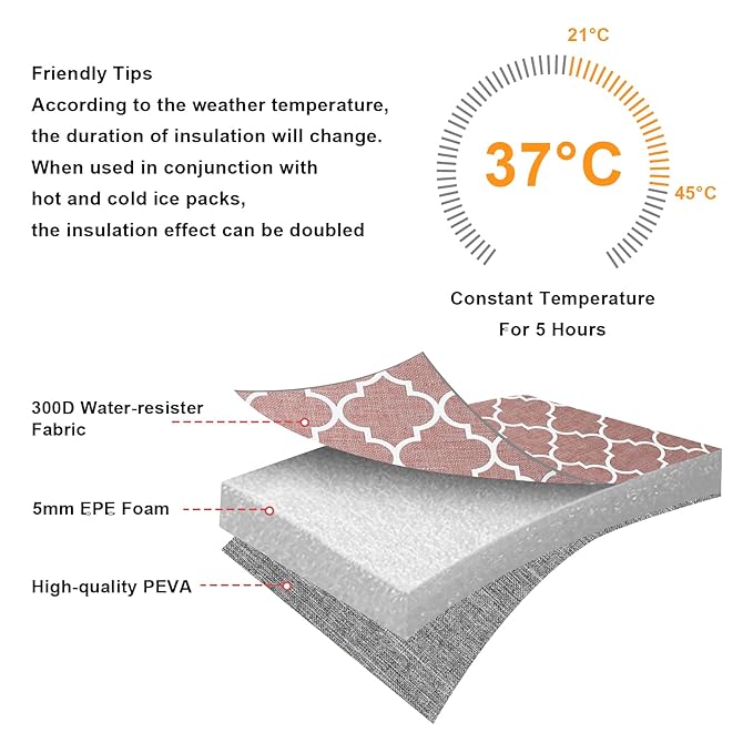 Accmor Breastmilk Cooler Bag, Insulated Baby Bottle Cooler Tote Bags for Nursing Mom Daycare-CubbioJoy