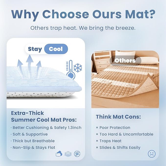 Baby Play Mat for Summer,1.3 Thick Memory Foam Cooling Floor Tummy Time Mat, Soft & Breathable, Non-Slip Rectangular for Toddlers’ Playtime & Rest(Light Blue,59"x79")-CubbioJoy