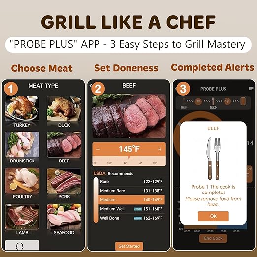 Accurate Smart Wireless Meat Thermometer - 4 Probes, Long Range Bluetooth, Real-time Alerts, Dishwasher Clean, Waterproof, Digital Cooking Thermometer for Grill, BBQ, Oven, Smoker-CubbioJoy