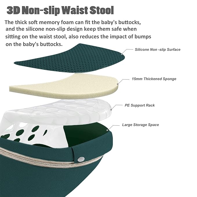 Baby Carrier Ergonomic Infant Carrier with Hip Seat Kangaroo Bag Soft Baby Carrier Newborn to Toddler 7-45lbs Front and Back Baby Holder Carrier for Men/Women Dad Mom-CubbioJoy