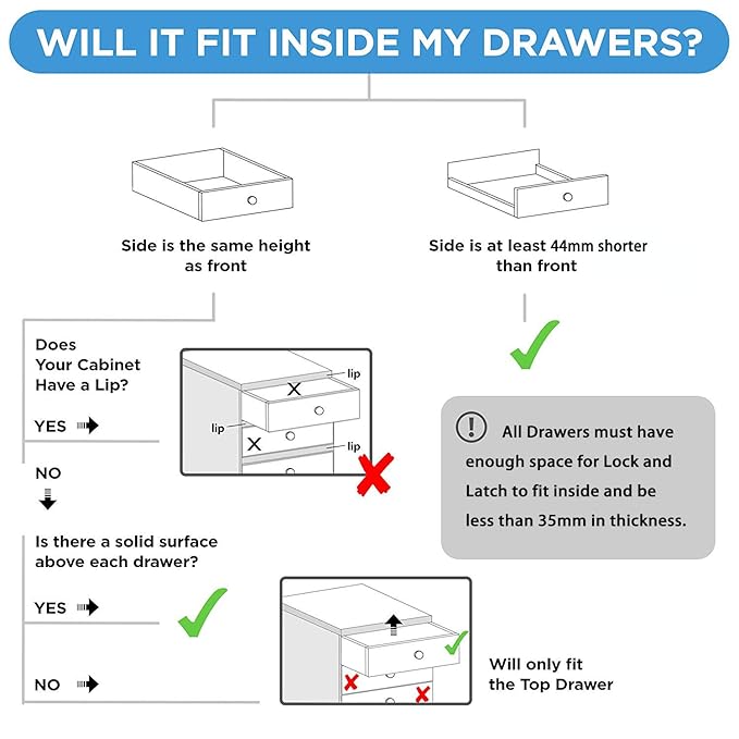 Child Safety Magnetic Cabinet Locks(20 Locks + 3 Keys), Baby Proof, No Tools Or Screws Needed - Norjews-CubbioJoy
