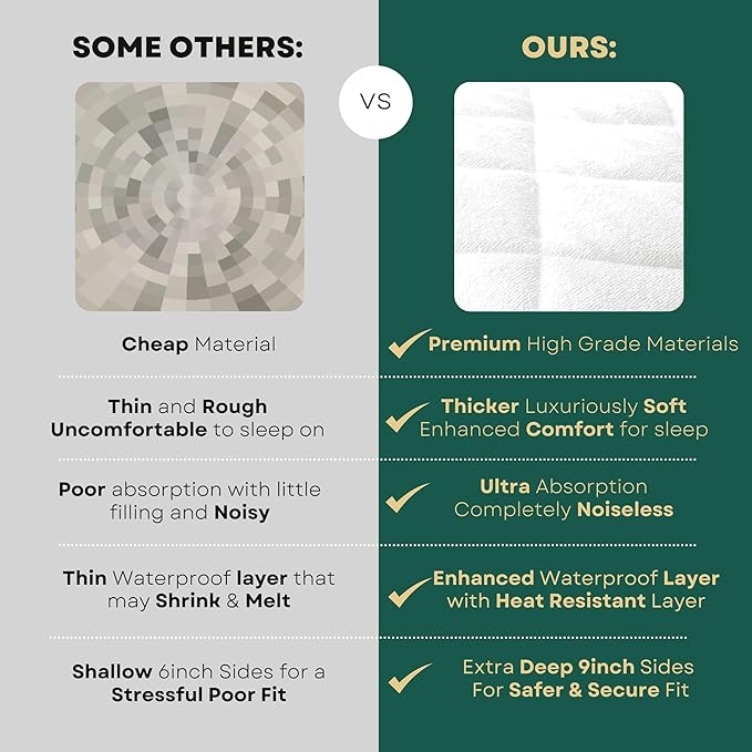 Crib Mattress Protector Pad - Ultra-Soft Waterproof Breathable Premium Bamboo Rayon - Noiseless Fitted Dryer Safe Cover. High Absorbency Oeko-TEX Certified (28 x 52 x 9 inches) MARGAUX & MAY-CubbioJoy