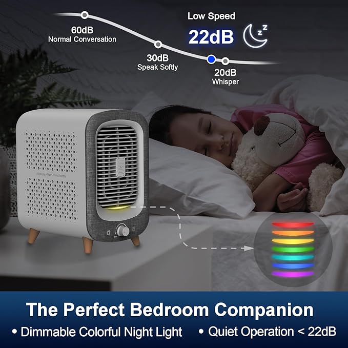 Jafanda Air Purifier for Home Bedroom 780sq ft, HEPA & Activated Carbon, Air Cleaner with Fragrance Sponge & Nightlight for Smoke, Allergies, Dust, Odor, VOC, Pet Dander, Pollen, Office, Desktop,Grey-CubbioJoy
