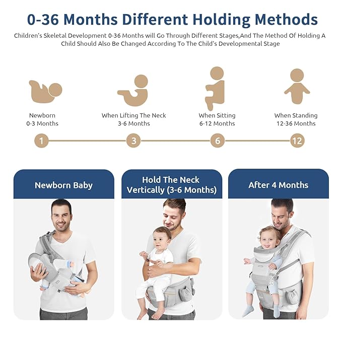 Baby Carrier with Hip Seat,Ergonomic M Position 6in1 Baby Carrier Newborn to Toddler,Head Support and Breathable Mesh Newborn Carrier,Adjustable Baby Holder Carrier for Dad&Mom-Grey-CubbioJoy