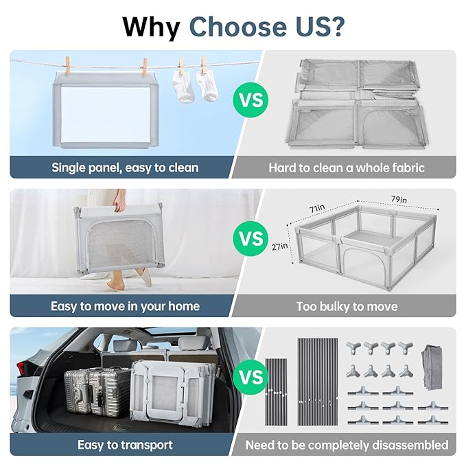 Baby Playpen,Large Play Pen for Babies and Toddlers with Door 79x71 Inch, Adjustable Playpen Non-Slip Suction Cups Base Safe and Sturdy, Indoor Outdoor Playard,Black-CubbioJoy