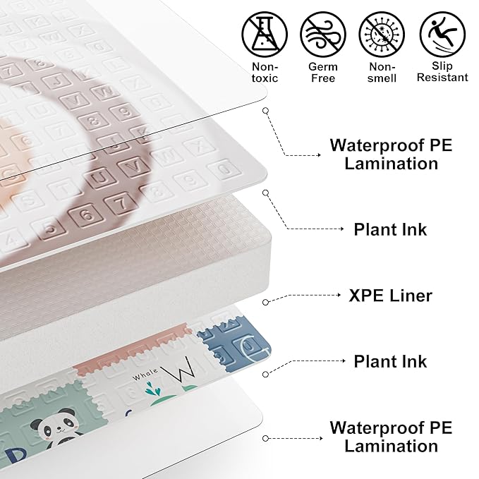 59x59 Baby Play Mat, Foldable Baby Mat for Floor Tummy Time and Crawling, Waterproof & Anti-Slip Reversible Portable for Toddler Infant-CubbioJoy