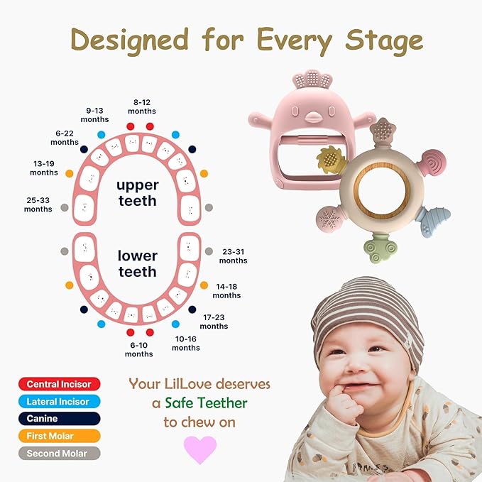 2 Pack Baby Teething Toys for 0-6 & 6-12 Months, Food Grade Silicone Teething Mitten No Drop Teether and Ring Teether, BPA Free, One-Piece, CPC Certified Baby Chew Toys for Sucking Needs-CubbioJoy