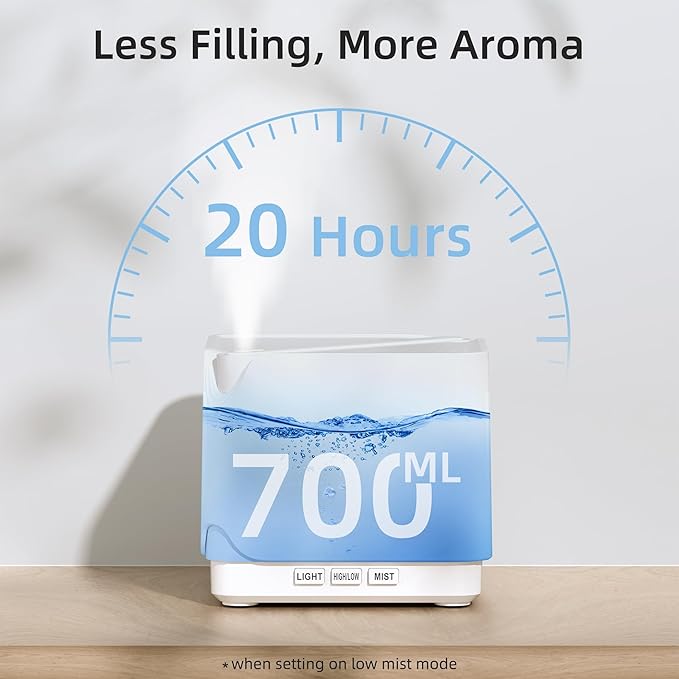 ASAKUKI Essential Oil Diffuser, Multifunctional Ultrasonic Aromatherapy Fragrant Oil Vaporizer Humidifier with Timer, Auto-Off Safety Switch, and 7 LED Light Colors, 700 ml (White)-CubbioJoy