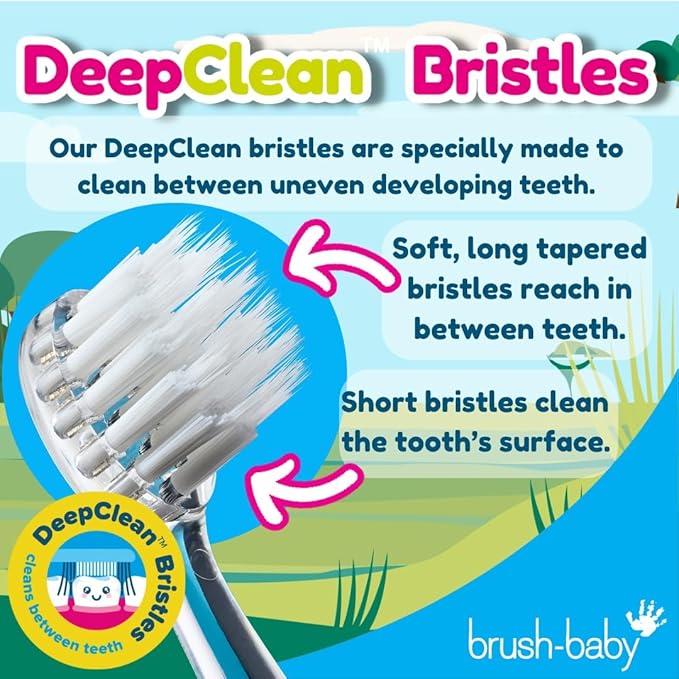 brush-baby WildOnes Kids Electric Rechargeable Toothbrush Elephant, 1 Handle, 3 Brush Heads, USB Charging Cable, for Ages 0-10 (Elephant)-CubbioJoy