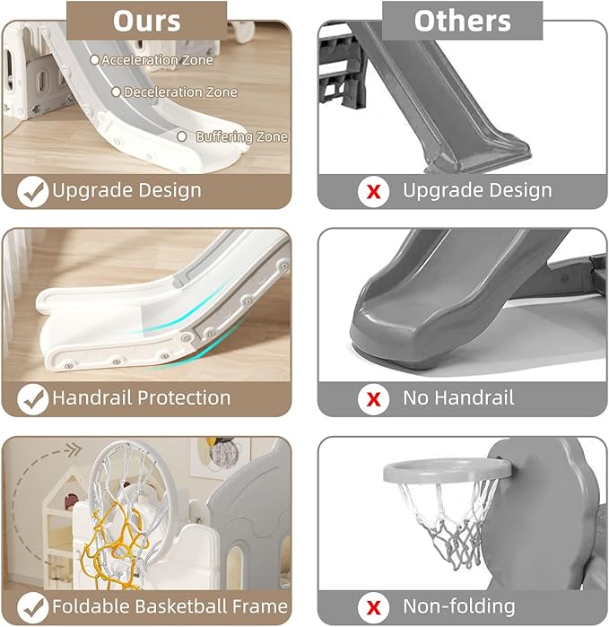 8 in 1 Toddler Slide Set, Kids Slide for Toddlers Age 1-3, Toddler Climber Slide PlaySet with Basketball Hoop,Outdoor Indoor Playground for Toddlers 1-3, White Gray-CubbioJoy