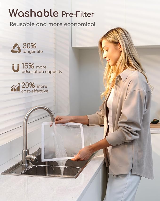 Afloia Air Purifier for Home Large Room Bedroom Up to 2000Ft² with PM2.5 Air Quality Monitor Smart Auto Mode, Washable Pre Filter Cleaner for Pet, Grey-CubbioJoy