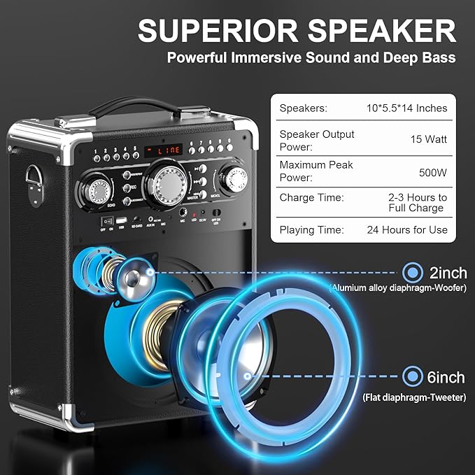 Karaoke Machine with 2 Wireless Microphones for Adults, Portable Bluetooth Party Speaker with Echo Adjustment, Singing Machine Support TWS/USB/TF Card/Guitar/TV Connected for Outdoor/Events etc-CubbioJoy