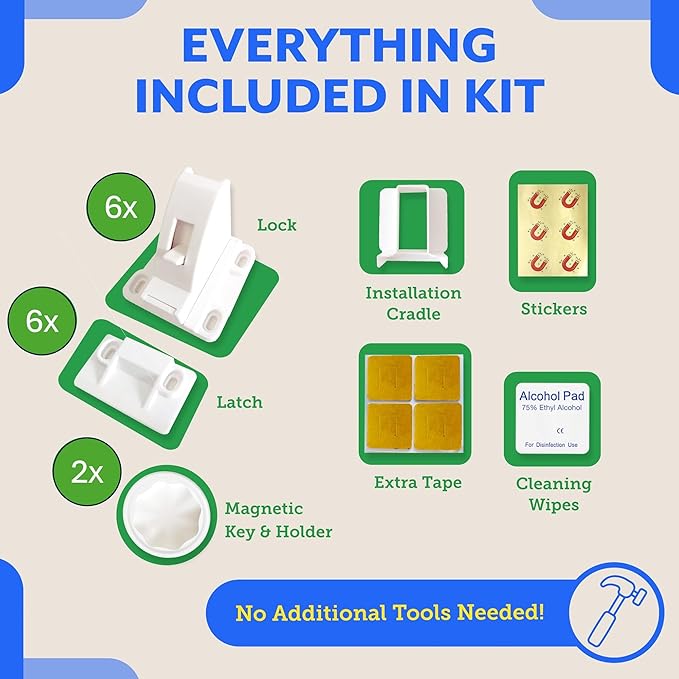 6 Pack Magnetic Cabinet Locks for Babies (with 2 Keys), Eco Baby Magnetic Baby Proofing Cabinet Locks, Child Locks for Cabinets Drawers Doors for Back to School, Easy Installation No Tools Required-CubbioJoy