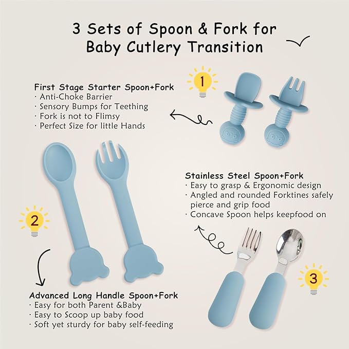 Baby Silicone Feeding Set, 13PCS Baby Self Feeding Set, Toddler Led Weaning Utensils Sets with Suction Bowl and Plate, 3 Set of Baby Spoons and Forks, Adjustable Bid, Sippy Cup with Straw and 2 Lids-CubbioJoy